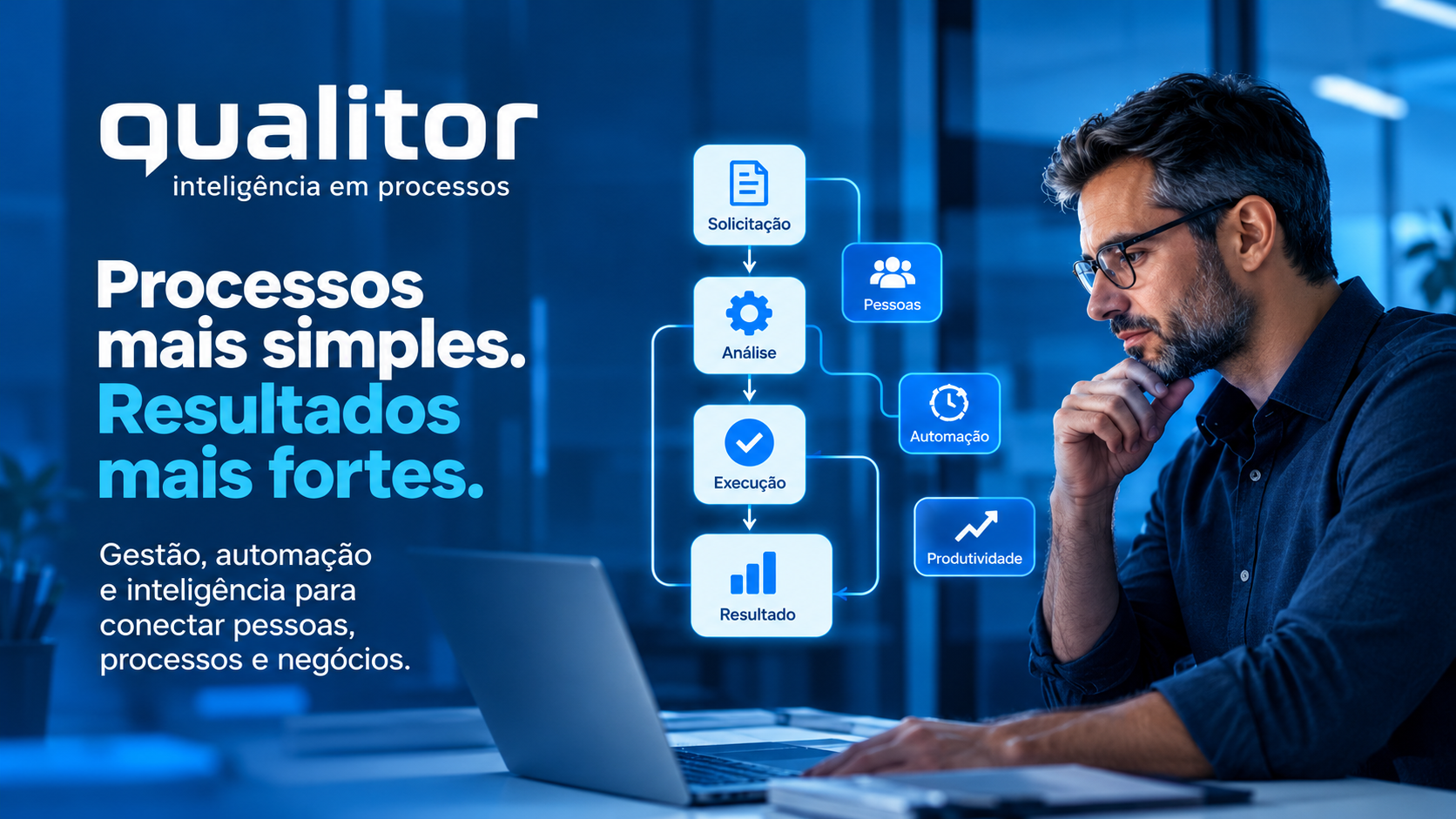 Processos simples, resultados fortes