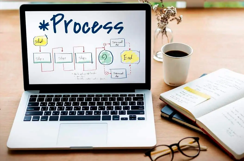 Mapear-não-é-modelar-por-que-os-líderes-que-entendem-essa-diferença-avançam-mais-rápido-na-transformação-dos-seus-negócios